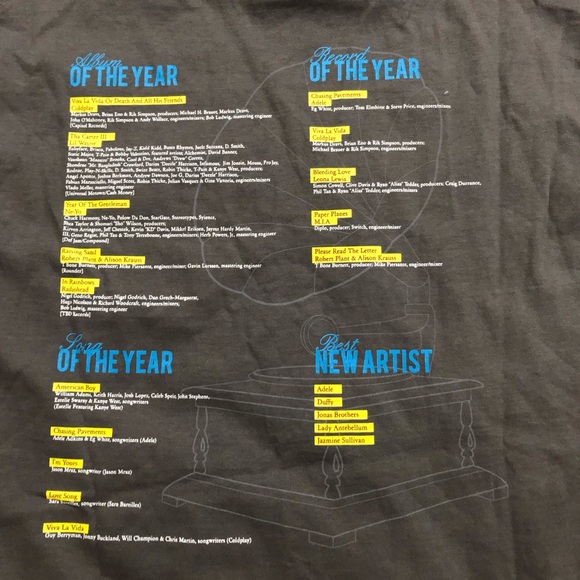 51st Grammy Awards mens grey short sleeve t-shirt - Picture 5 of 9